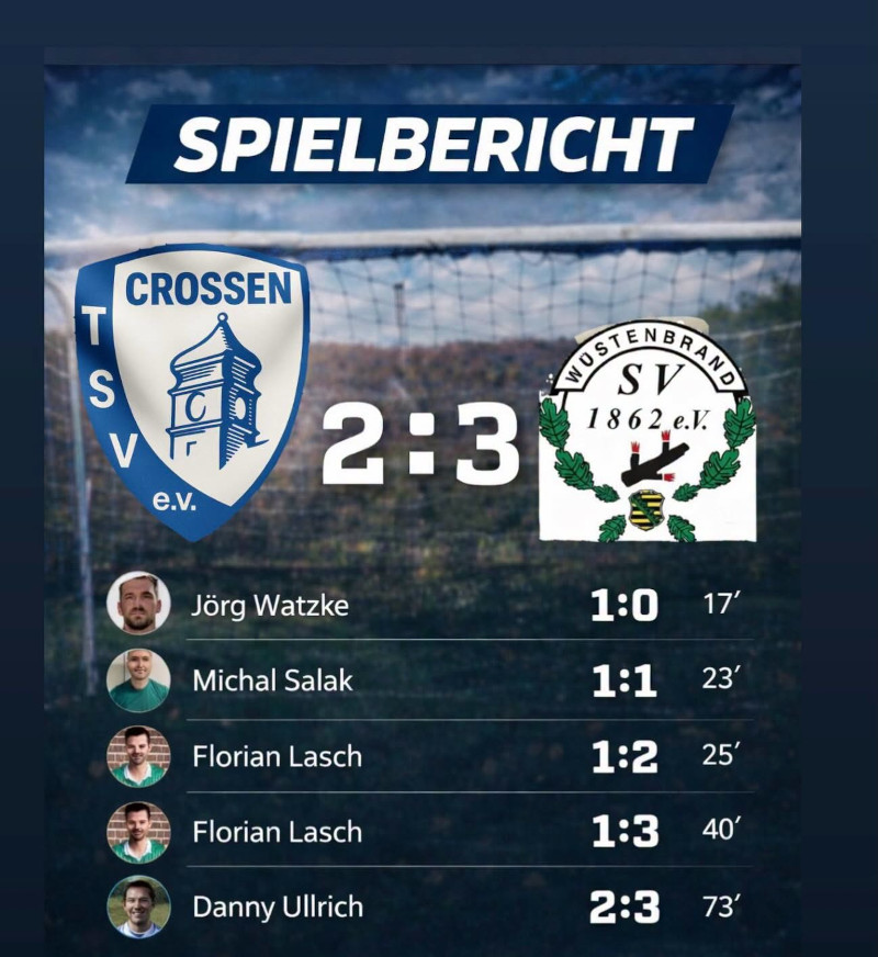 ergebnis zweite 19042026